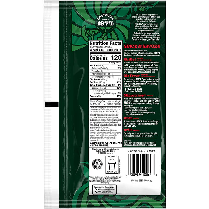 Back of the packaging
