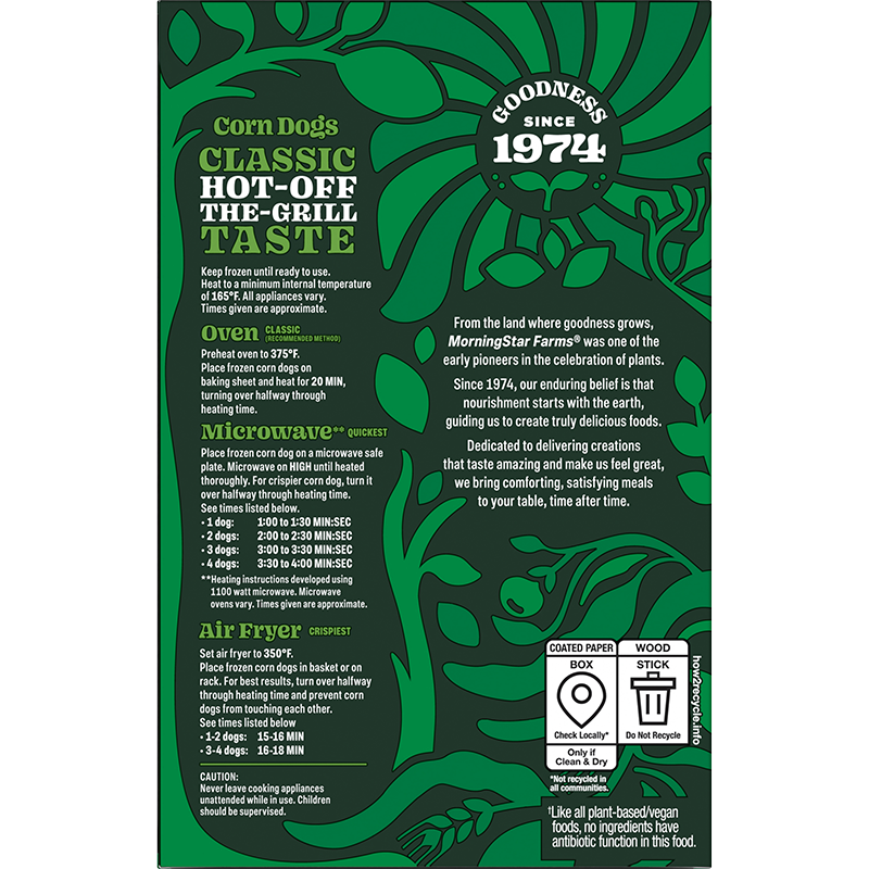 Back of the packaging