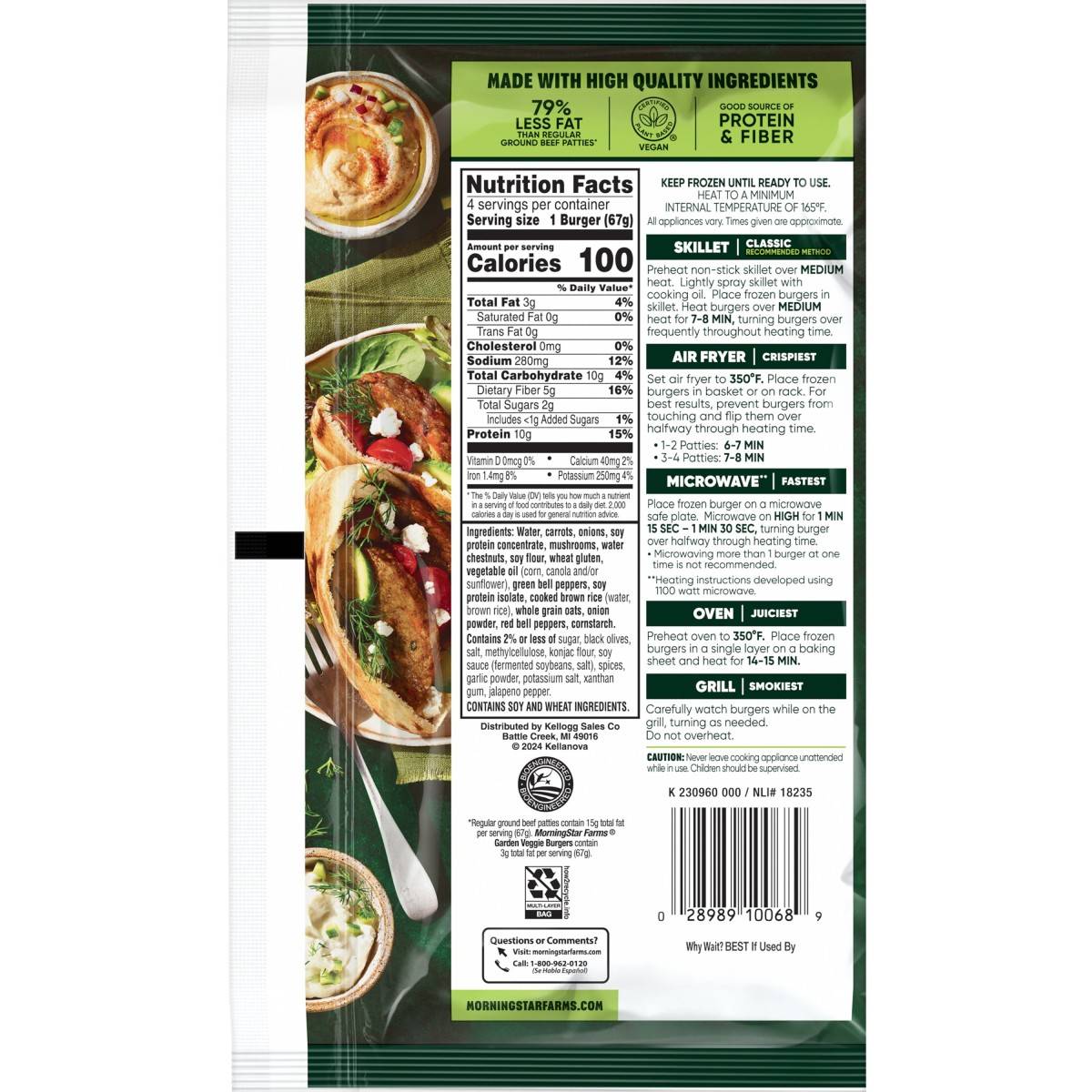 Back of the packaging
