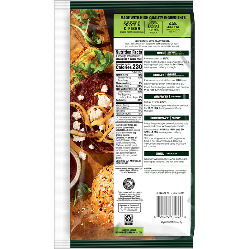 Back of the packaging